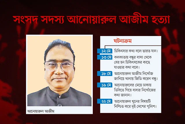 সংসদ সদস্য আজীম হত্যায় মুম্বাই থেকে কসাই গ্রেপ্তার, জানালেন কীভাবে খুন