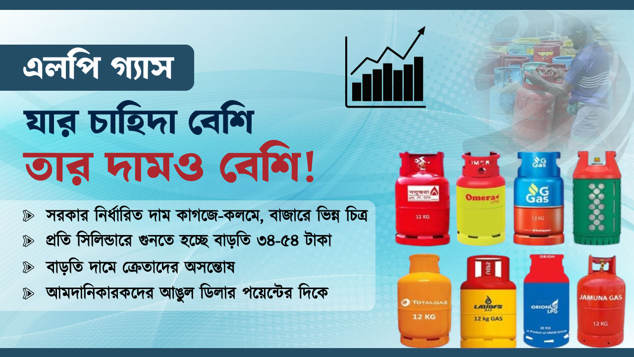 বাজারে নৈরাজ্য চলছে জানে সবাই, এলপি গ্যাসের ভূত তাহলে তাড়াবে কে?