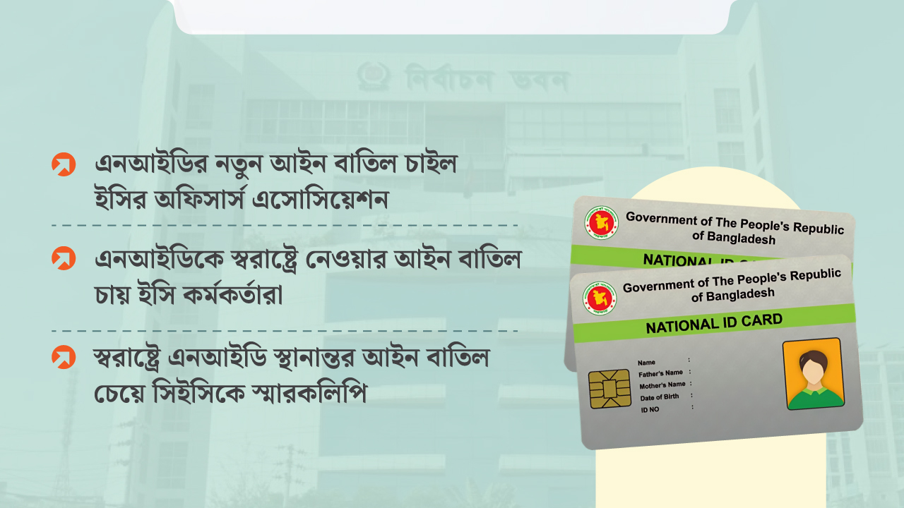 এনআইডিকে স্বরাষ্ট্রে নেওয়ার আইন বাতিল চায় ইসি কর্মকর্তারা
